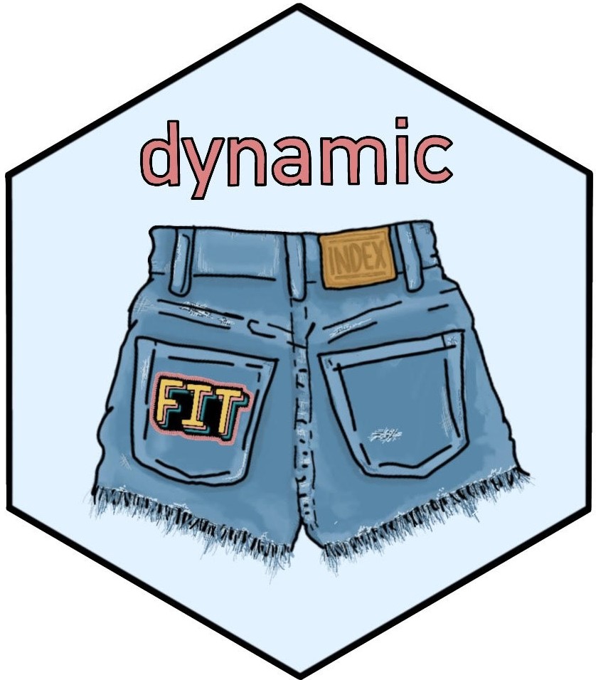 DFI Cutoffs A Tutorial