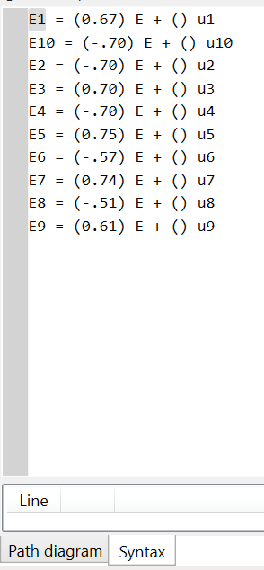 A path diagram with standardized loadings from Amos, and the standardized loadings as seen in the Amos Syntax tab.